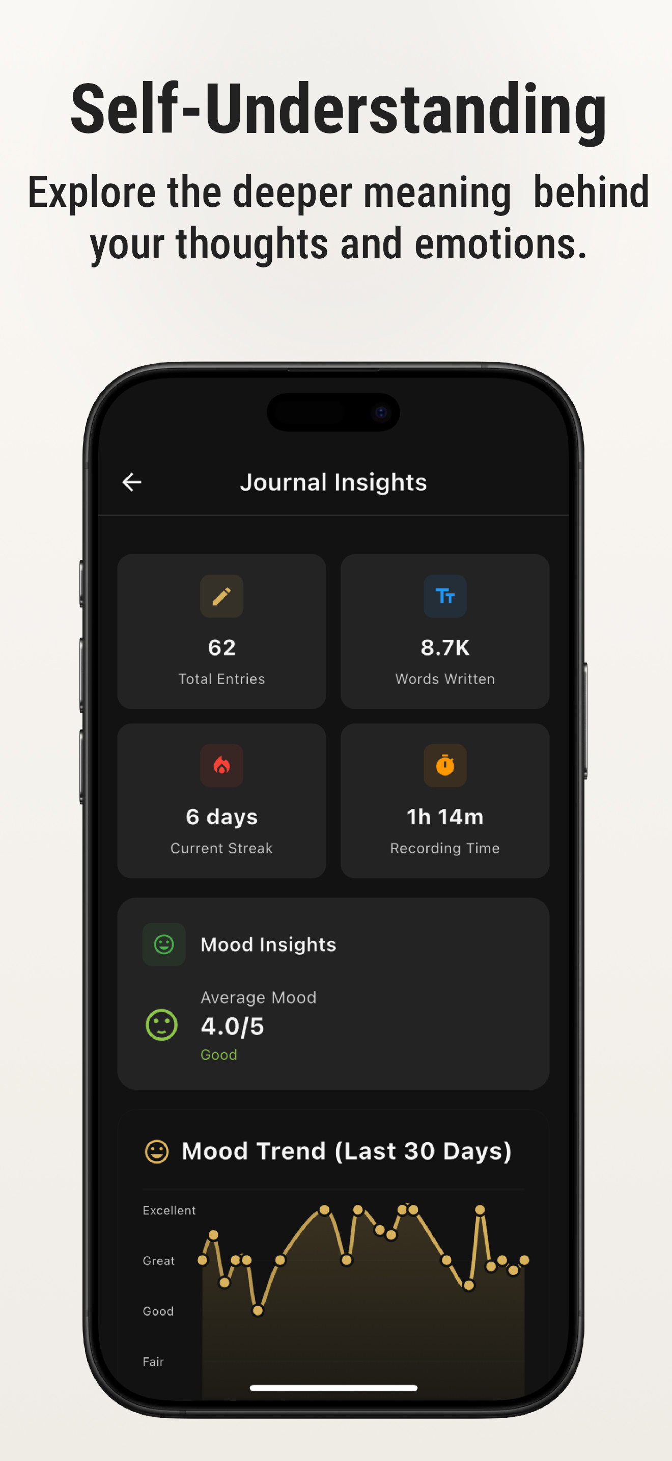 Self understanding summary