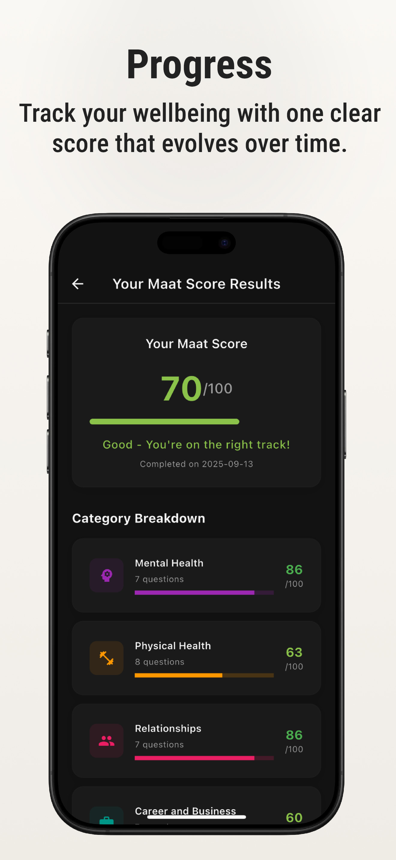 Progress tracking cards